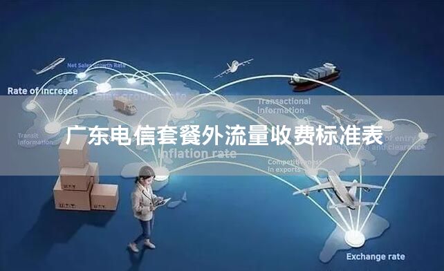 广东电信套餐外流量收费标准表